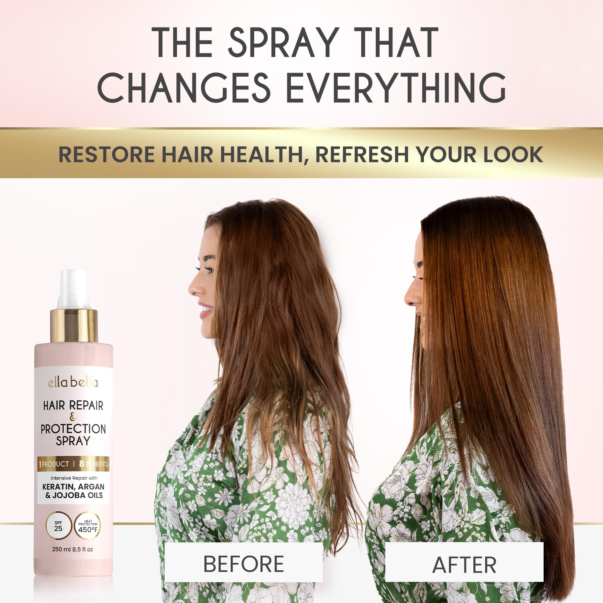 Close-up of ELLA BELLA formula with argan oil, jojoba oil, and keratin infusion.