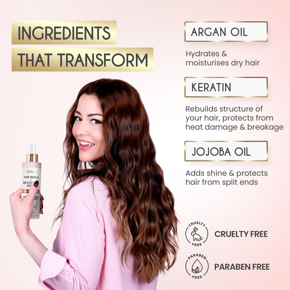 Cruelty-free and paraben-free label on ELLA BELLA product packaging.