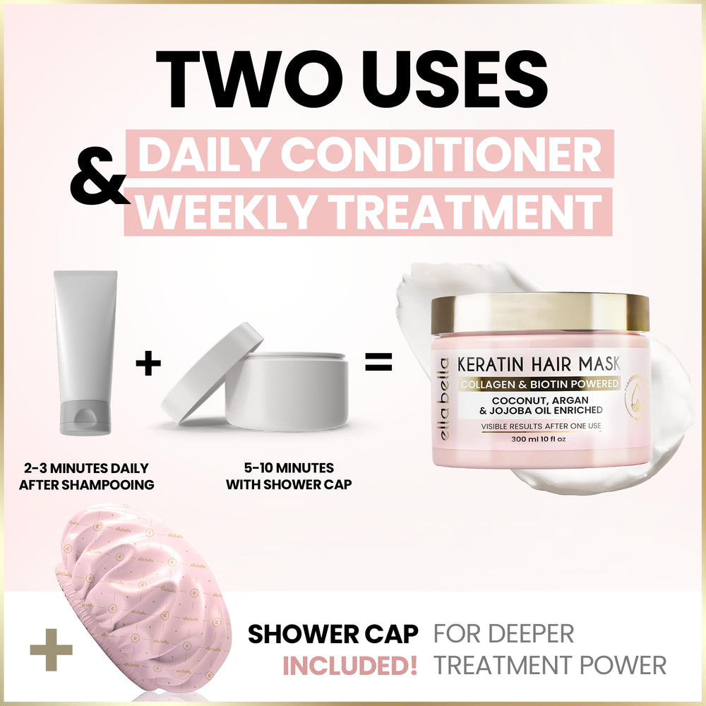 Frizz control and smoother strands after Ella Bella treatment.