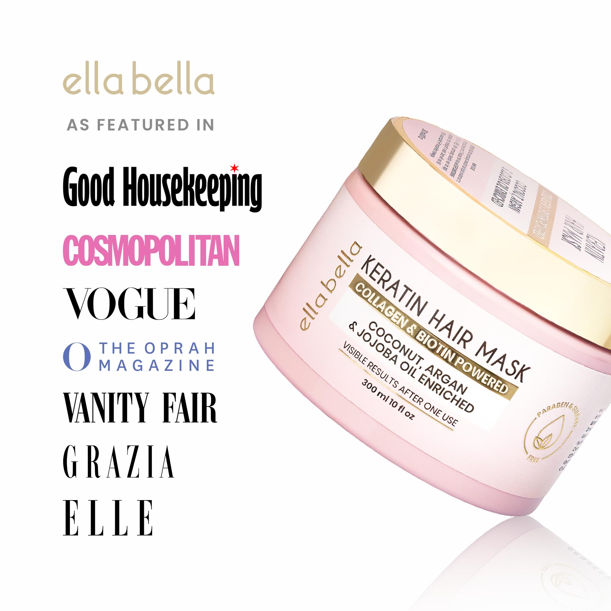 Spa-at-home packaging of Ella Bella keratin mask highlighting luxurious care.