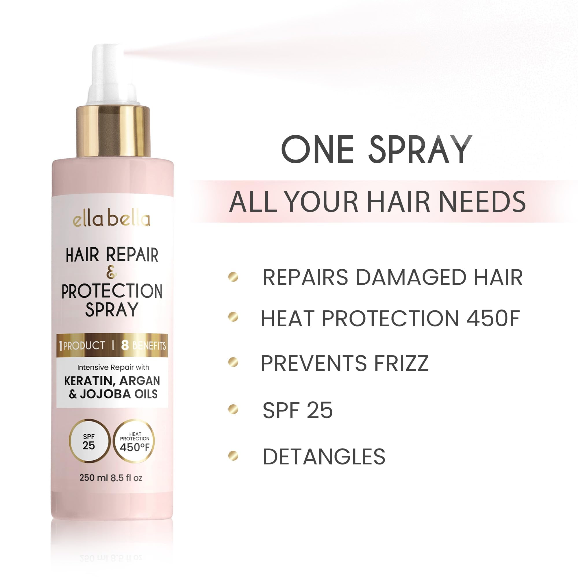 Graphic showing ELLA BELLA UV shield SPF 25 protection for color.