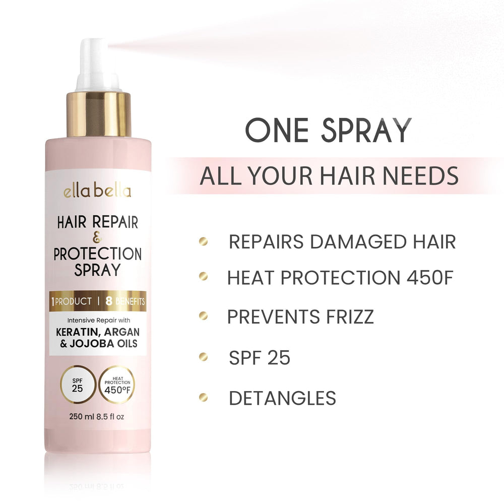 Graphic showing ELLA BELLA UV shield SPF 25 protection for color.