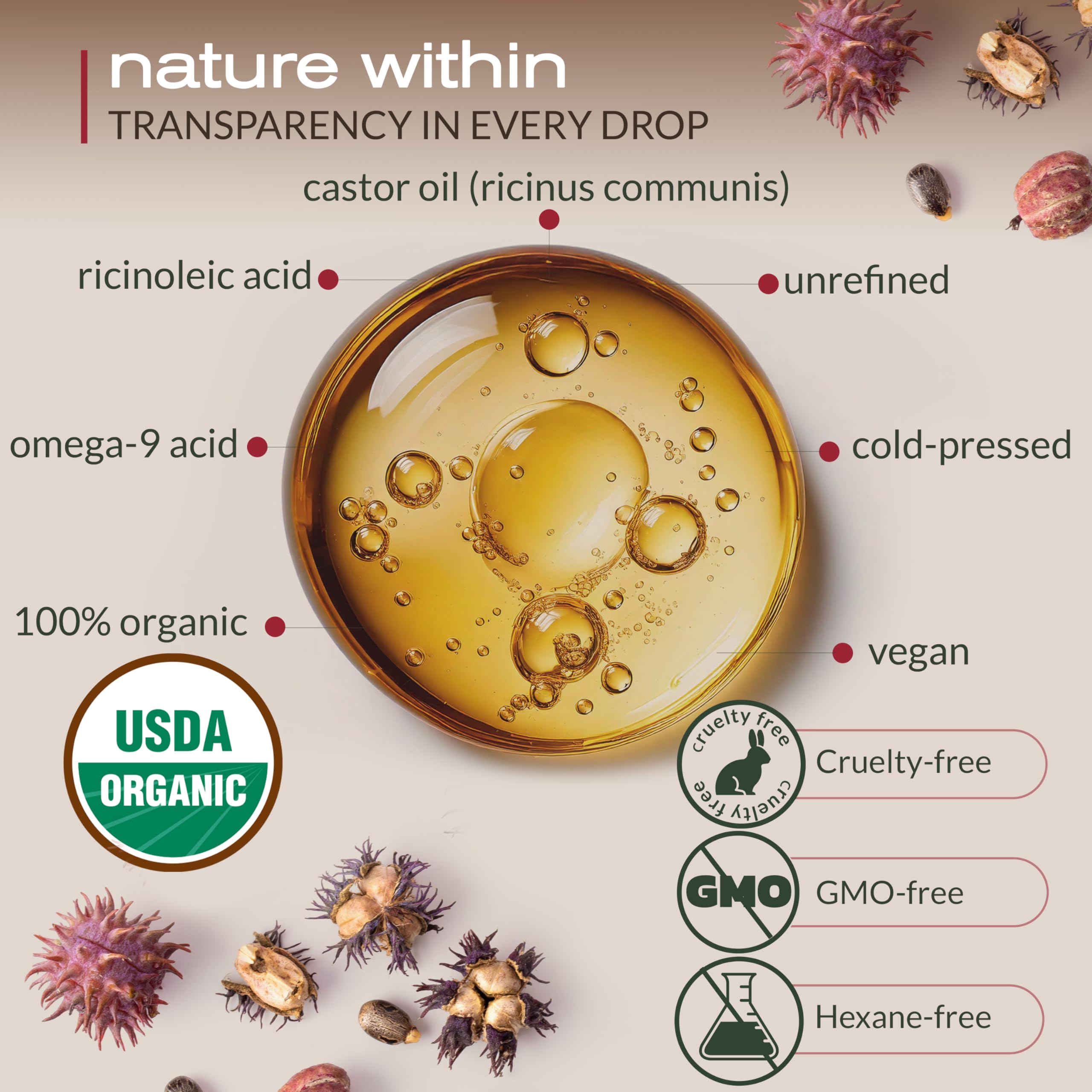Ella & Eden Castor Oil pump for precise, mess-free daily use