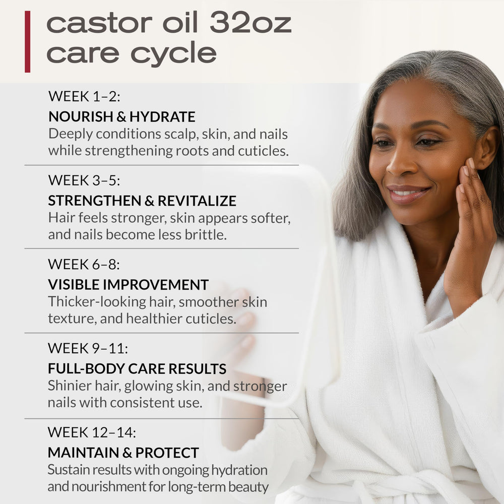 Ella & Eden organic cold-pressed castor oil highlights pureness for scalp nourishment.