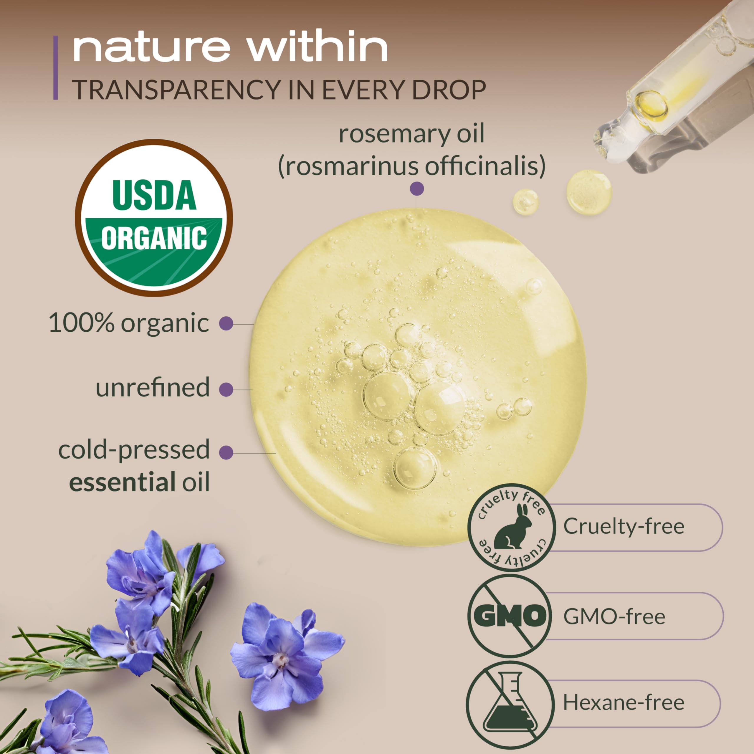 Dropper-cap from Ella & Eden rosemary oil for precise, diluted application.