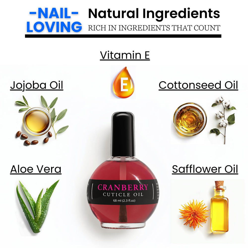 Ellie Chase Cuticle Oil application demonstrating precise hydration