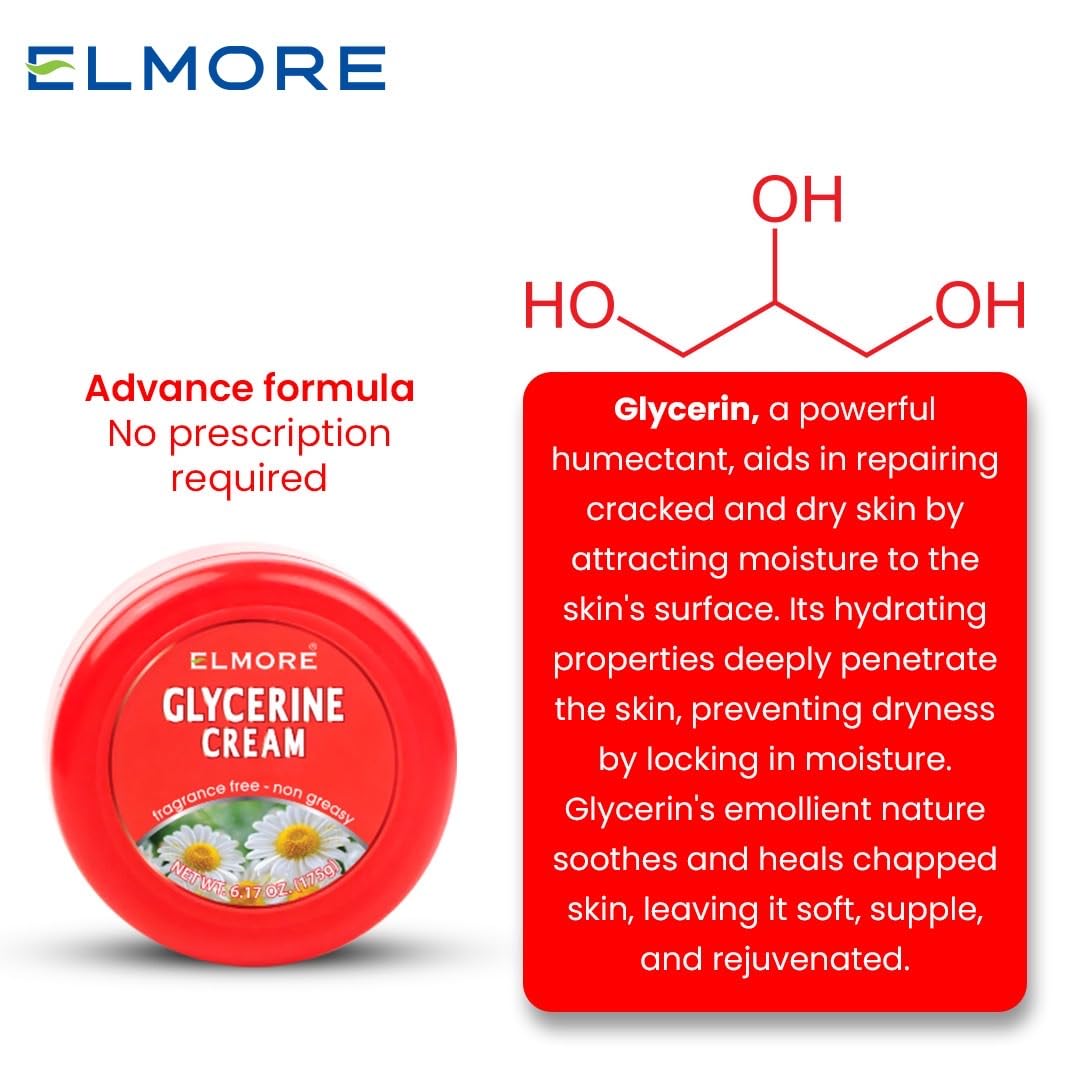 ELMORE packaging close-up emphasizes clean, simple design for quick shopping.