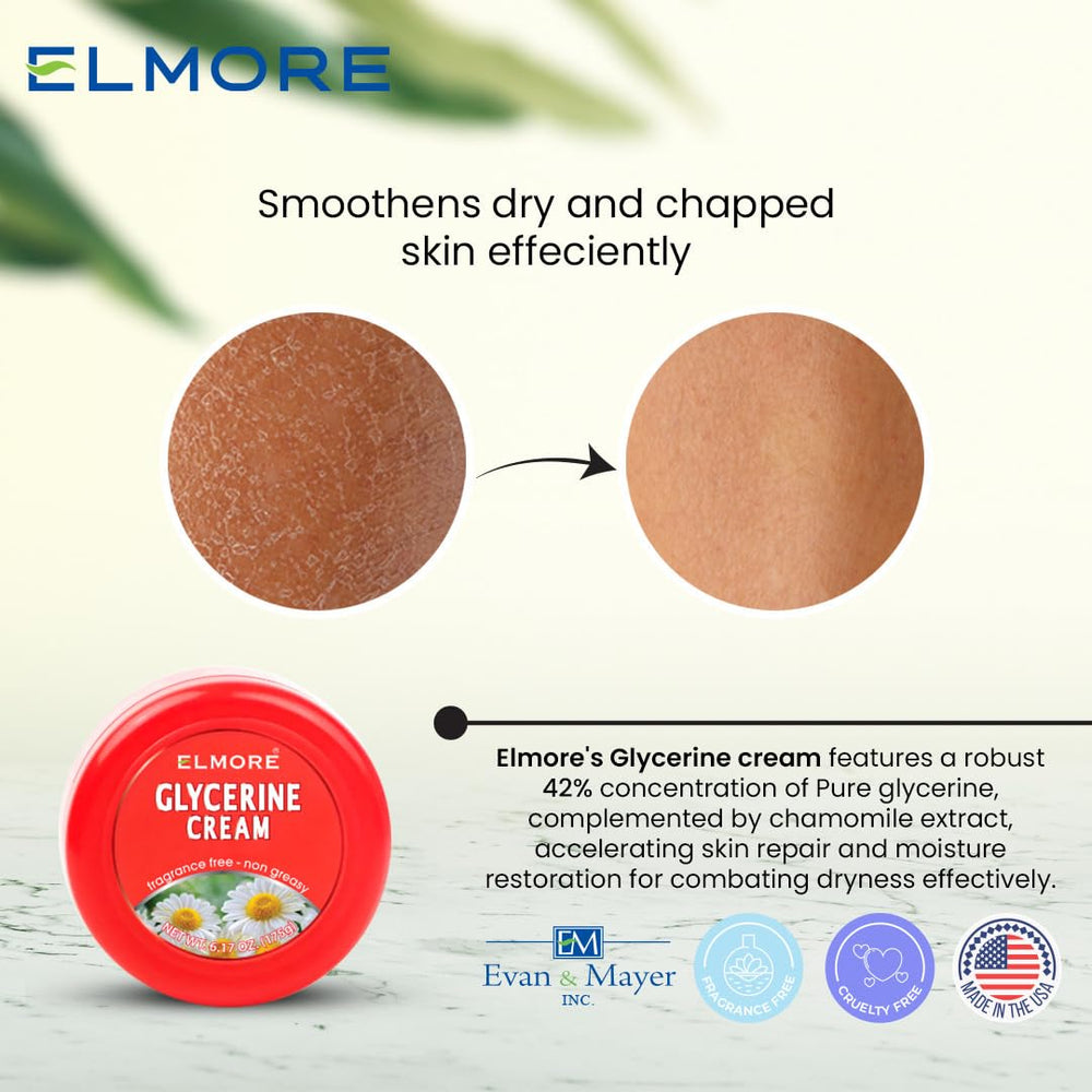 ELMORE hand cream swatch reveals quick absorption and non-greasy finish.