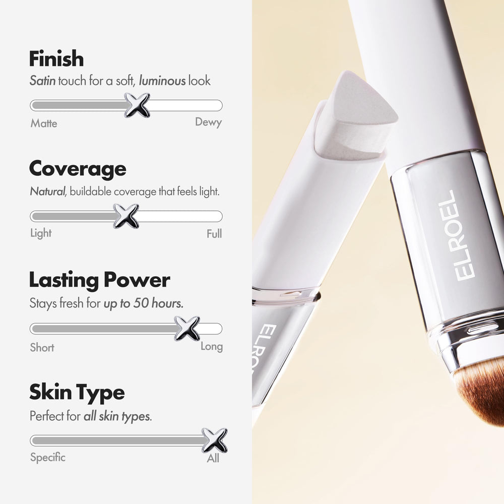 Crease-free wear with ELROEL Blanc Cover Stick V White throughout the day.