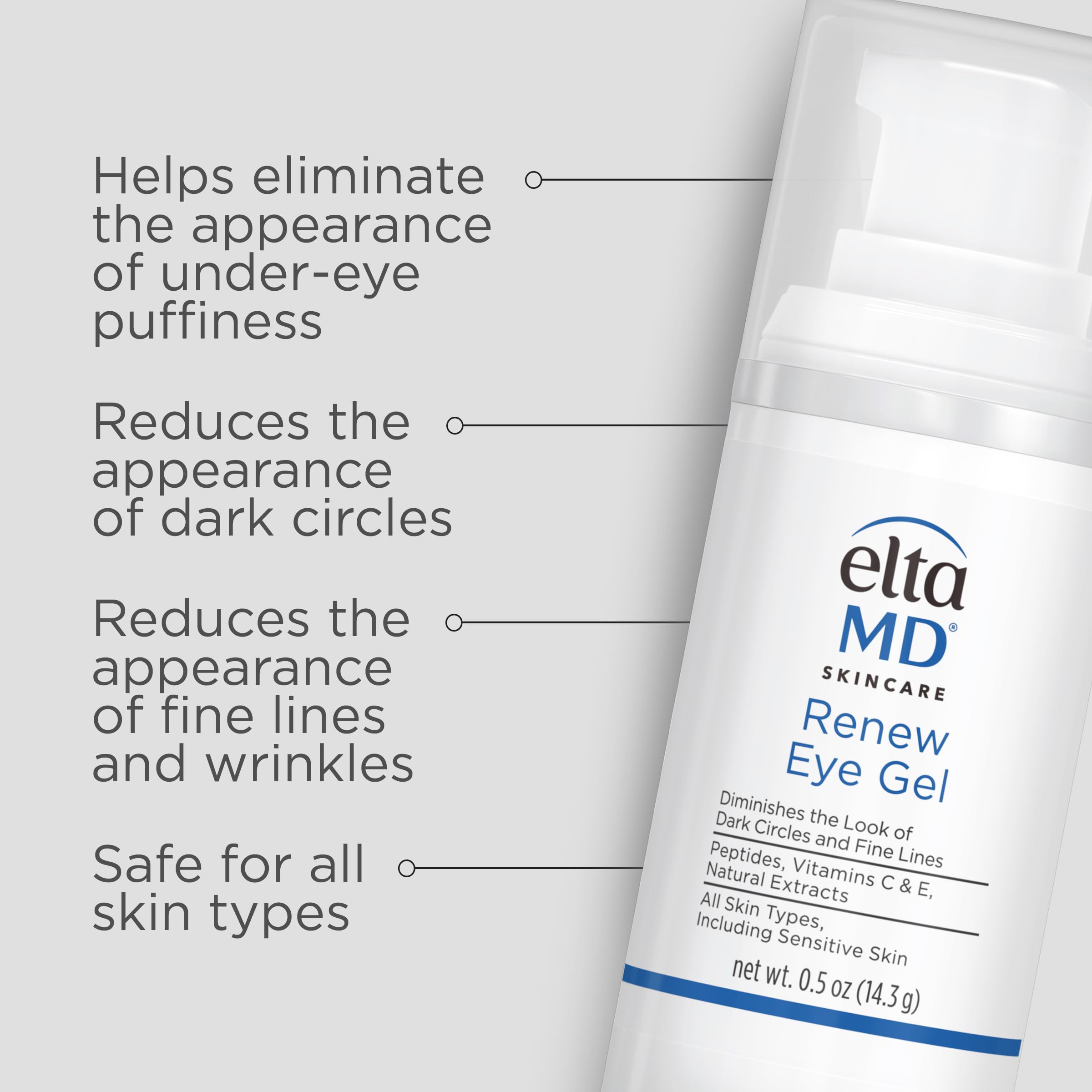 Renew Eye Gel dispenser cap close-up—easy application for under-eye area.