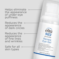 Renew Eye Gel dispenser cap close-up—easy application for under-eye area.