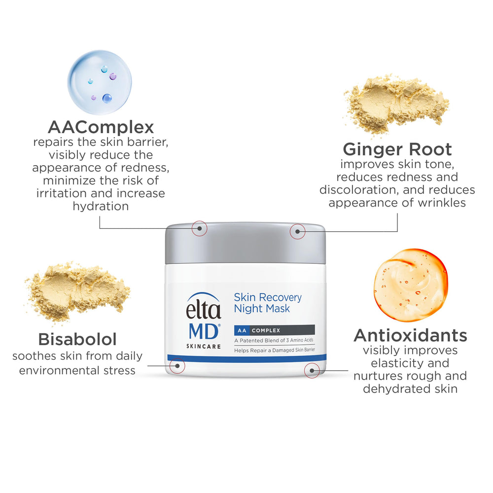 EltaMD Skin Recovery Night Mask cares for both neck and face during sleep.