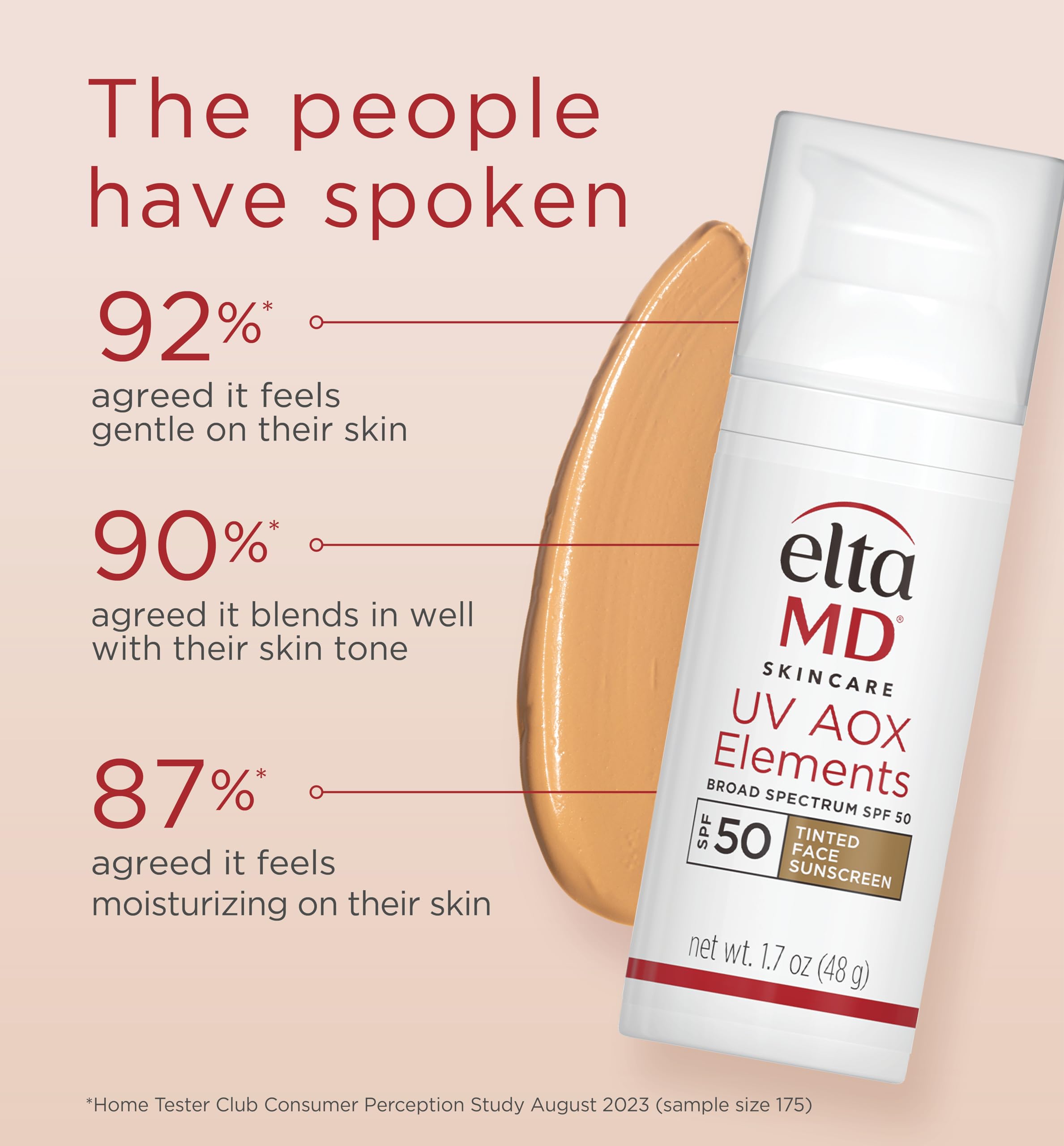 Everyday skincare routine with EltaMD UV AOX Elements tinted sunscreen.