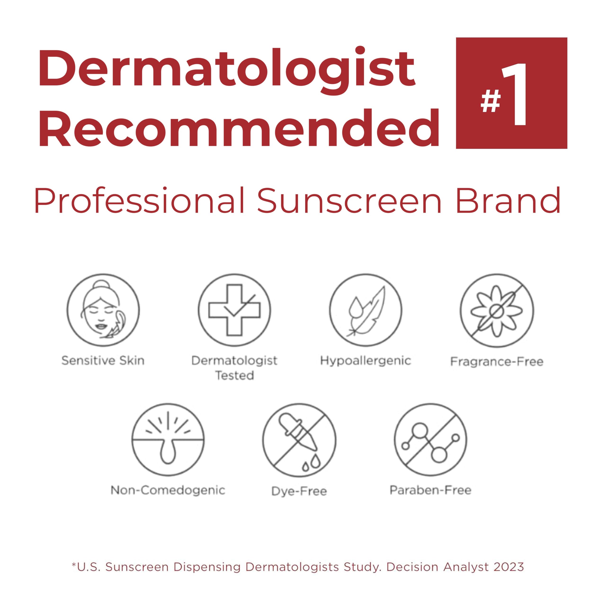 EltaMD UV AOX Mist demonstrates 40-minute water resistance.