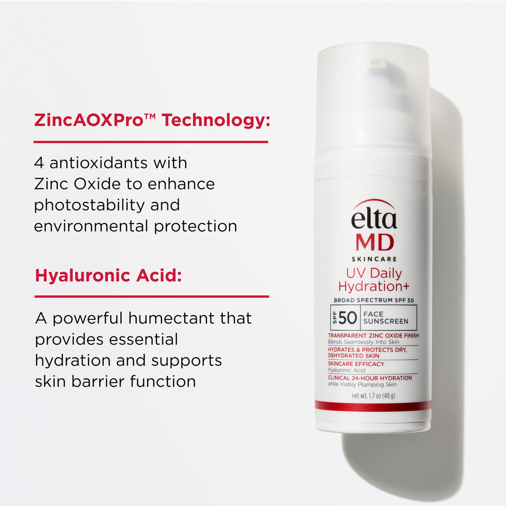 Cheek glow demonstrates hydrating effect and potential plumpness from EltaMD Hydration+.
