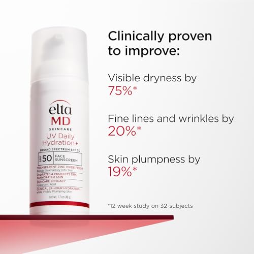 Product bottle close-up highlighting hyaluronic acid branding for hydration benefits.