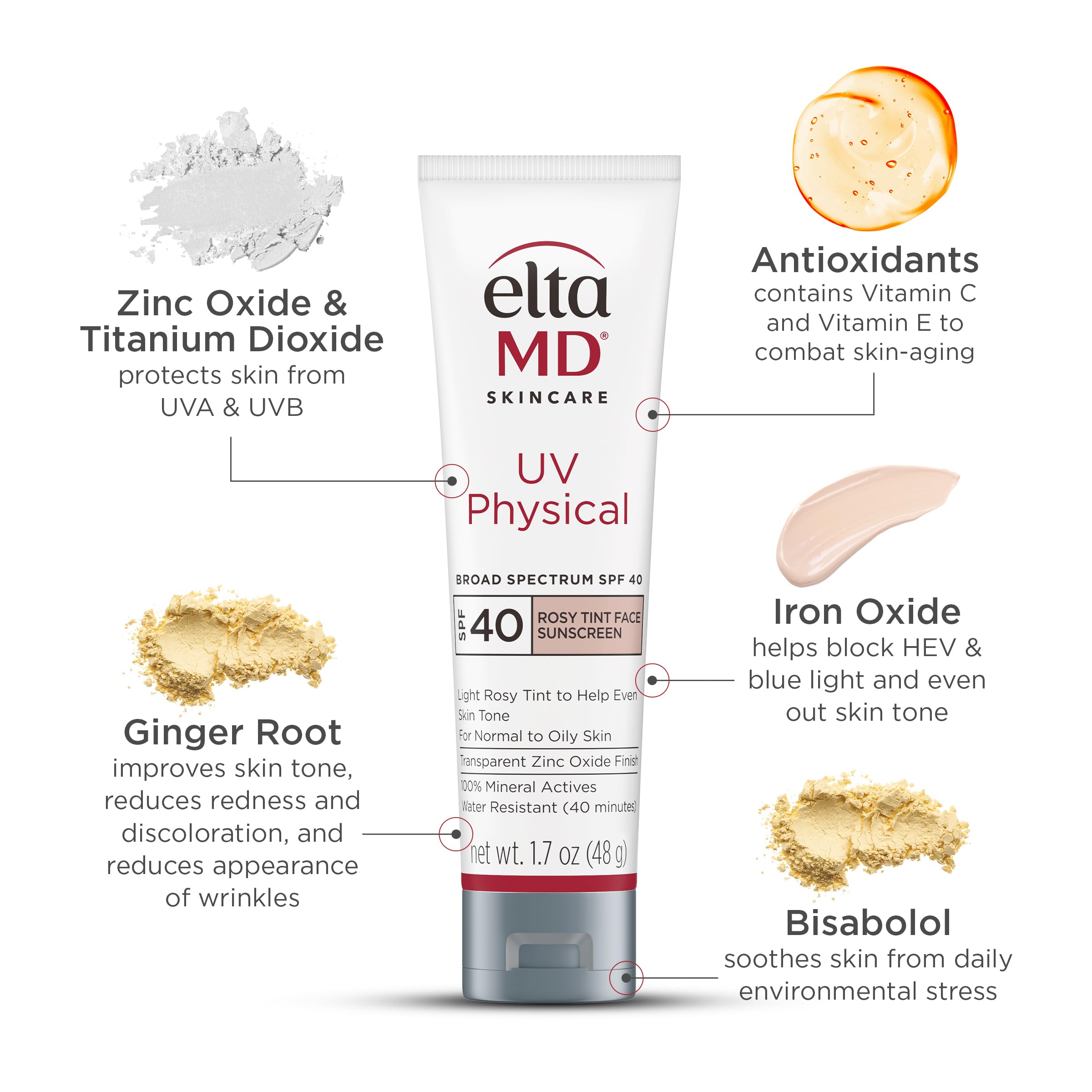 EltaMD packaging highlights 1.7 oz bottle and clean design