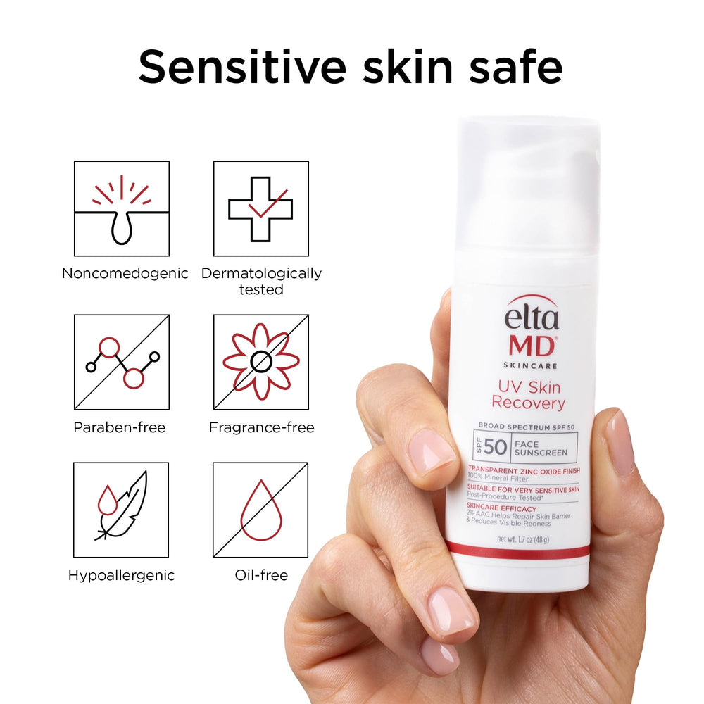EltaMD UV Skin Recovery SPF 50 product shot communicates broad-spectrum mineral protection