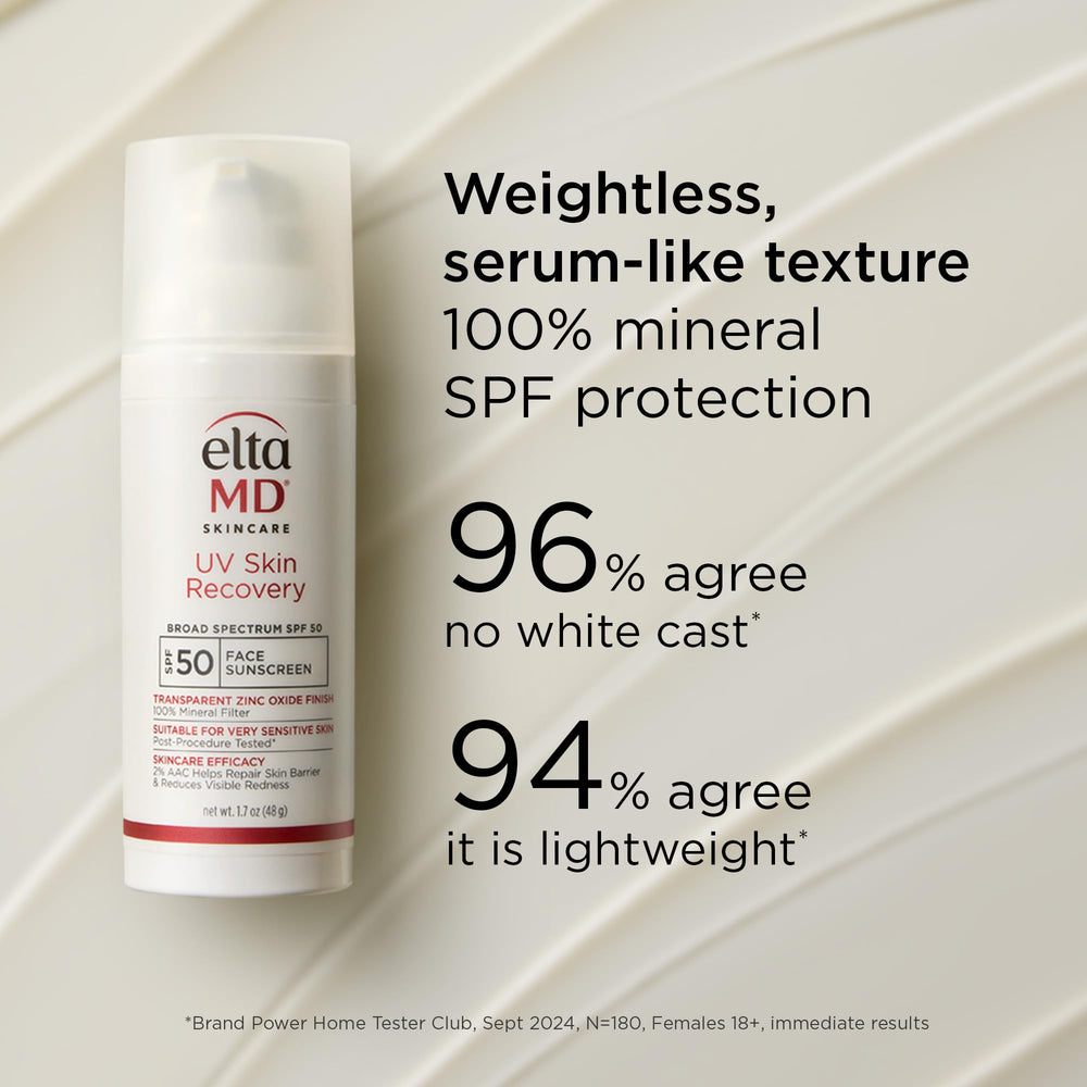EltaMD UV Skin Recovery SPF 50 bottle with sensitive-skin label signals safety and suitability
