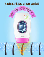 ELTENA IPL device handheld use demonstrates precise control for full-body treatments.