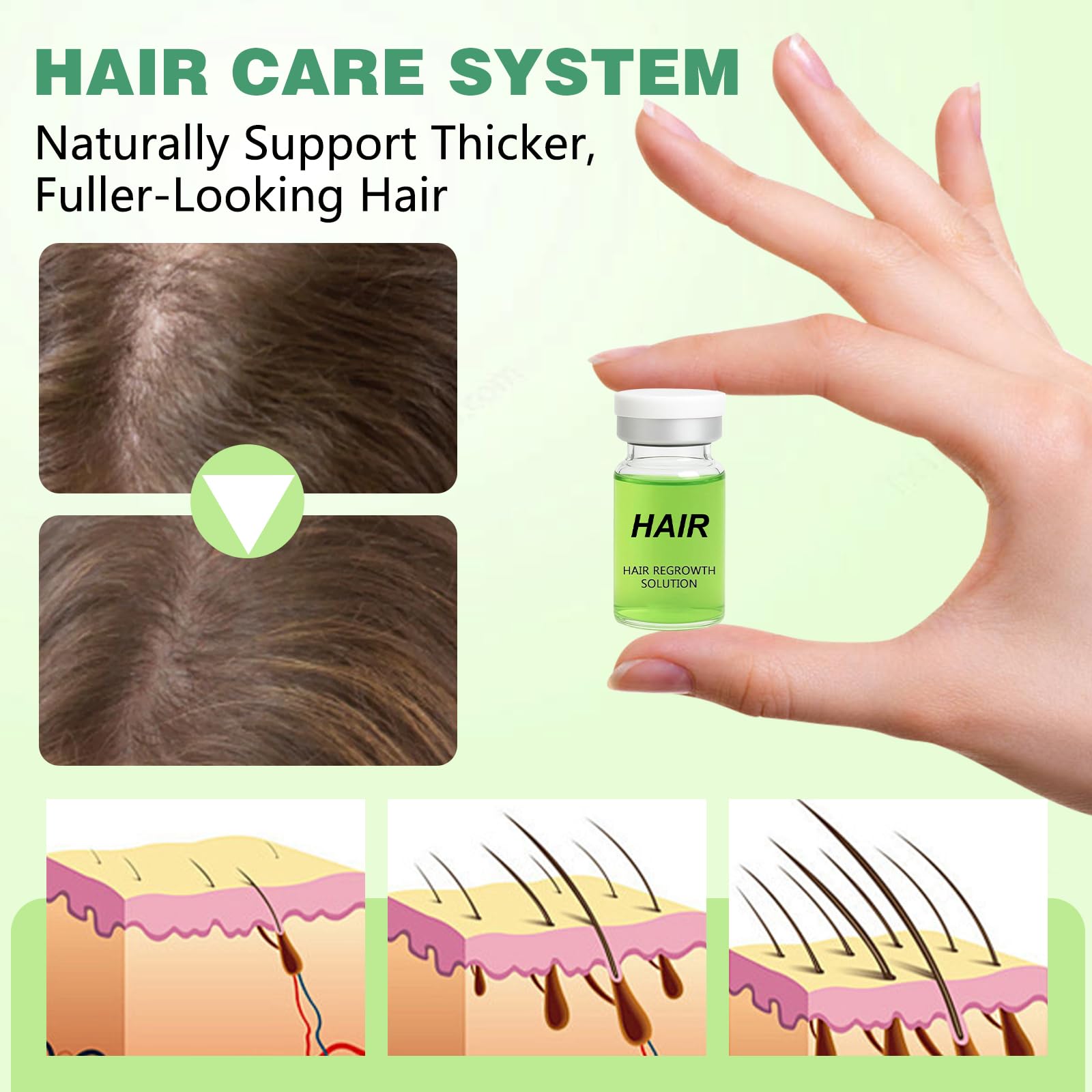 Eltolent Hair Growth Serum being dispensed with fast-absorbing, non-greasy feel.