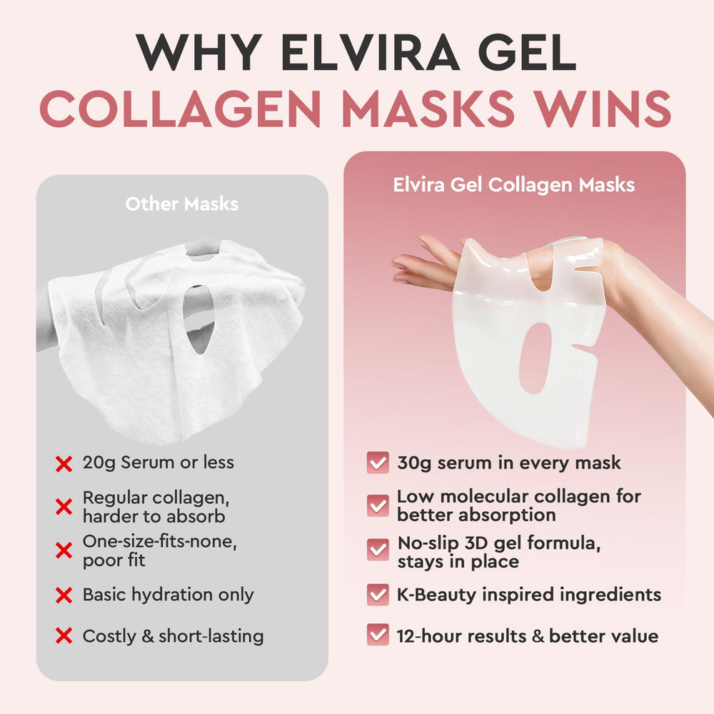 Elvira Bio-Collagen Real Deep Mask essence bottle for easy application
