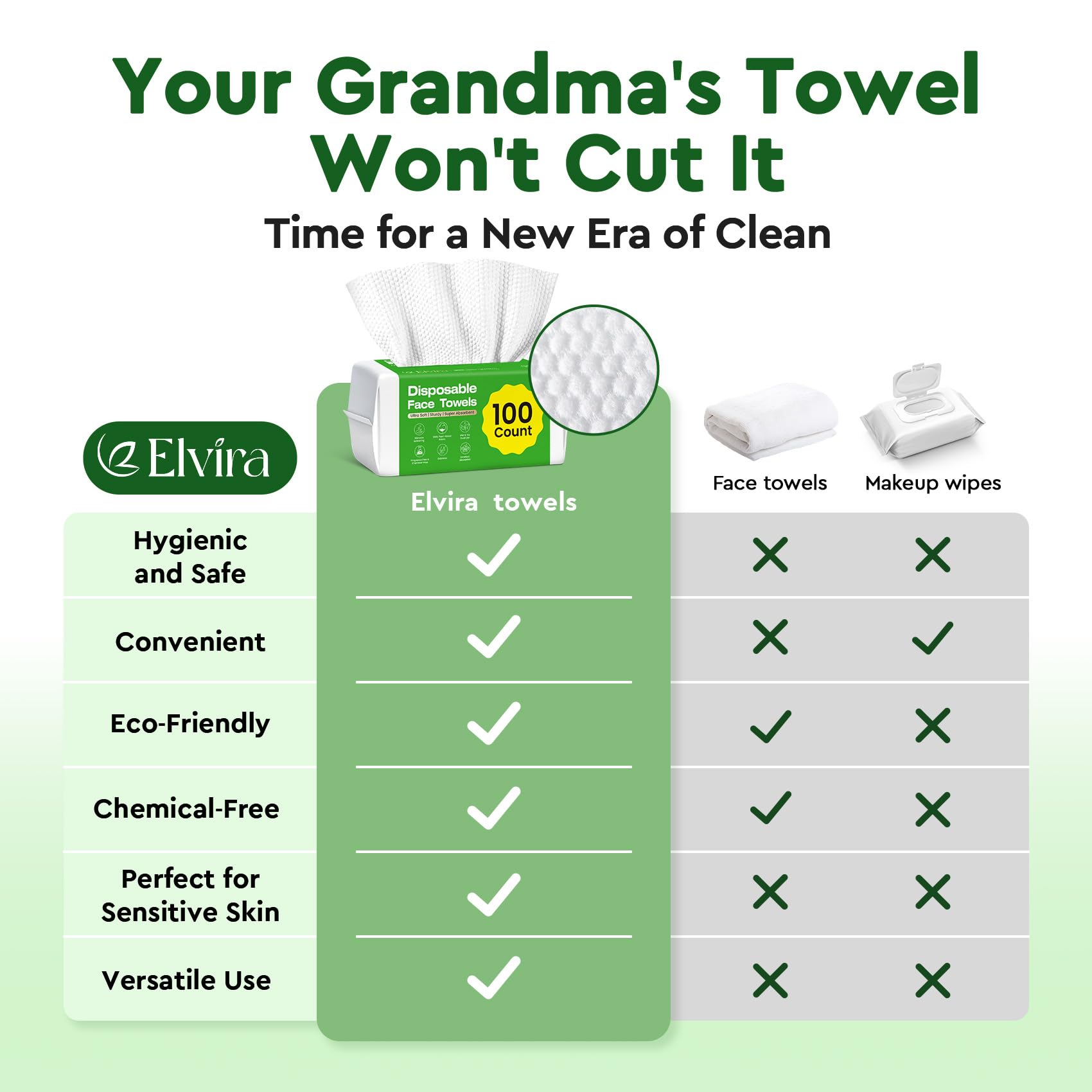 Elvira dual-sided texture close-up for gentle wipe and deep cleanse.