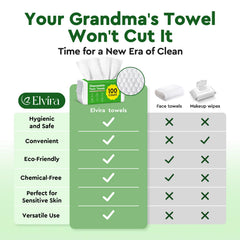 Elvira dual-sided texture close-up for gentle wipe and deep cleanse.