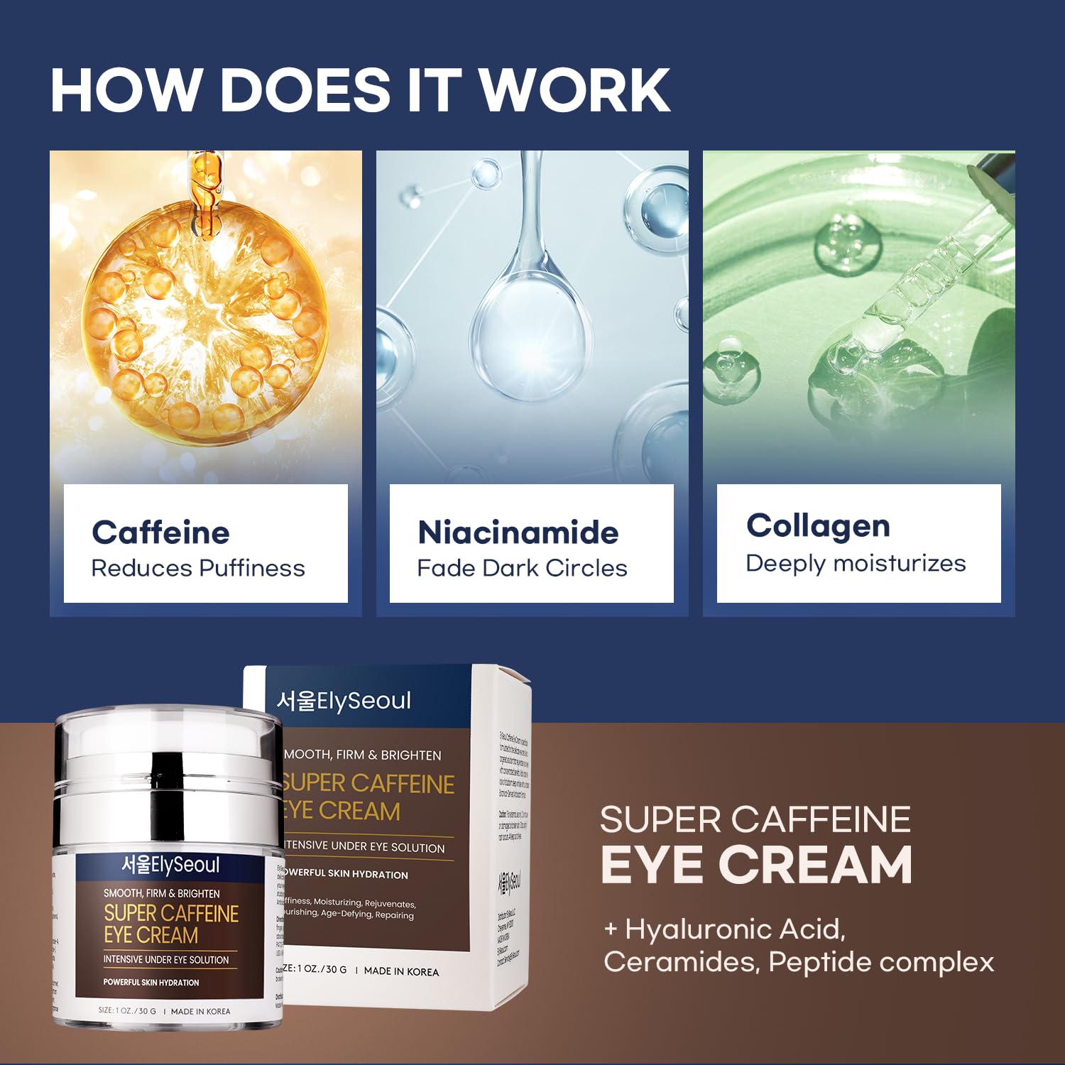 ElySeoul formula with peptides and collagen smooths fine lines