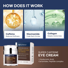 ElySeoul formula with peptides and collagen smooths fine lines