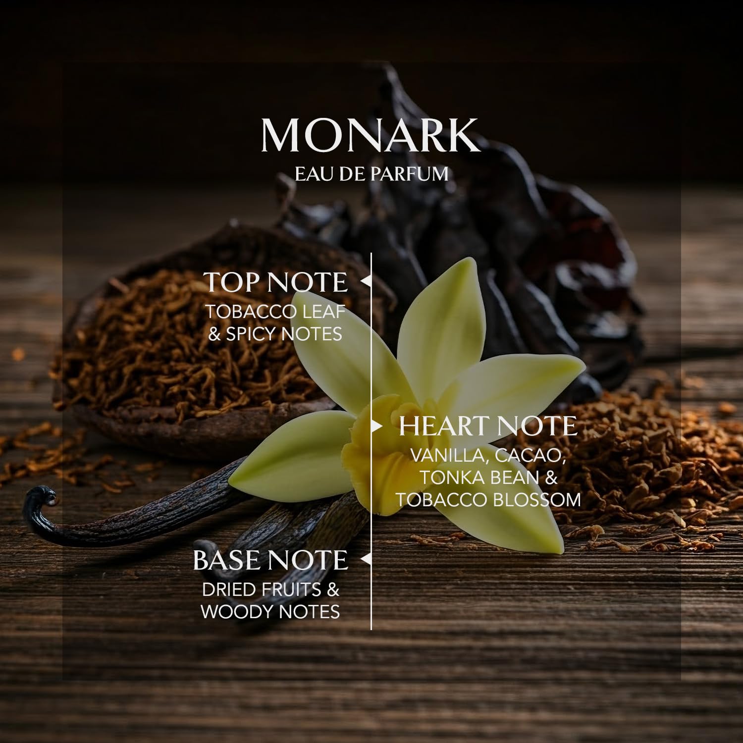 EMBAROUGE MONARK gift-ready packaging for a refined present