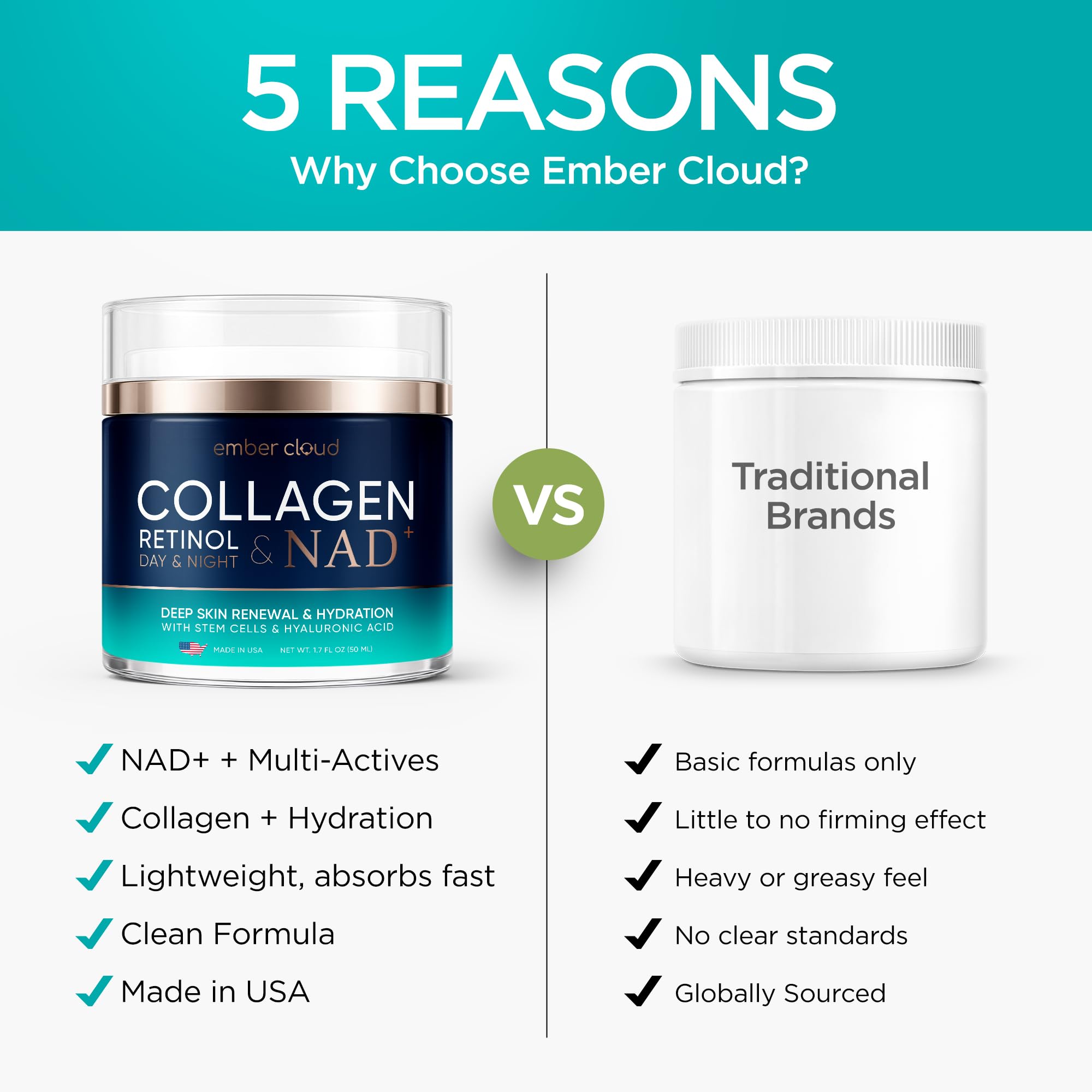 Ember Cloud USA-made label signals quality and safety.