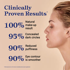 Embryolisse Concealer's hydrating formula keeps the eye contour soft and comfortable.