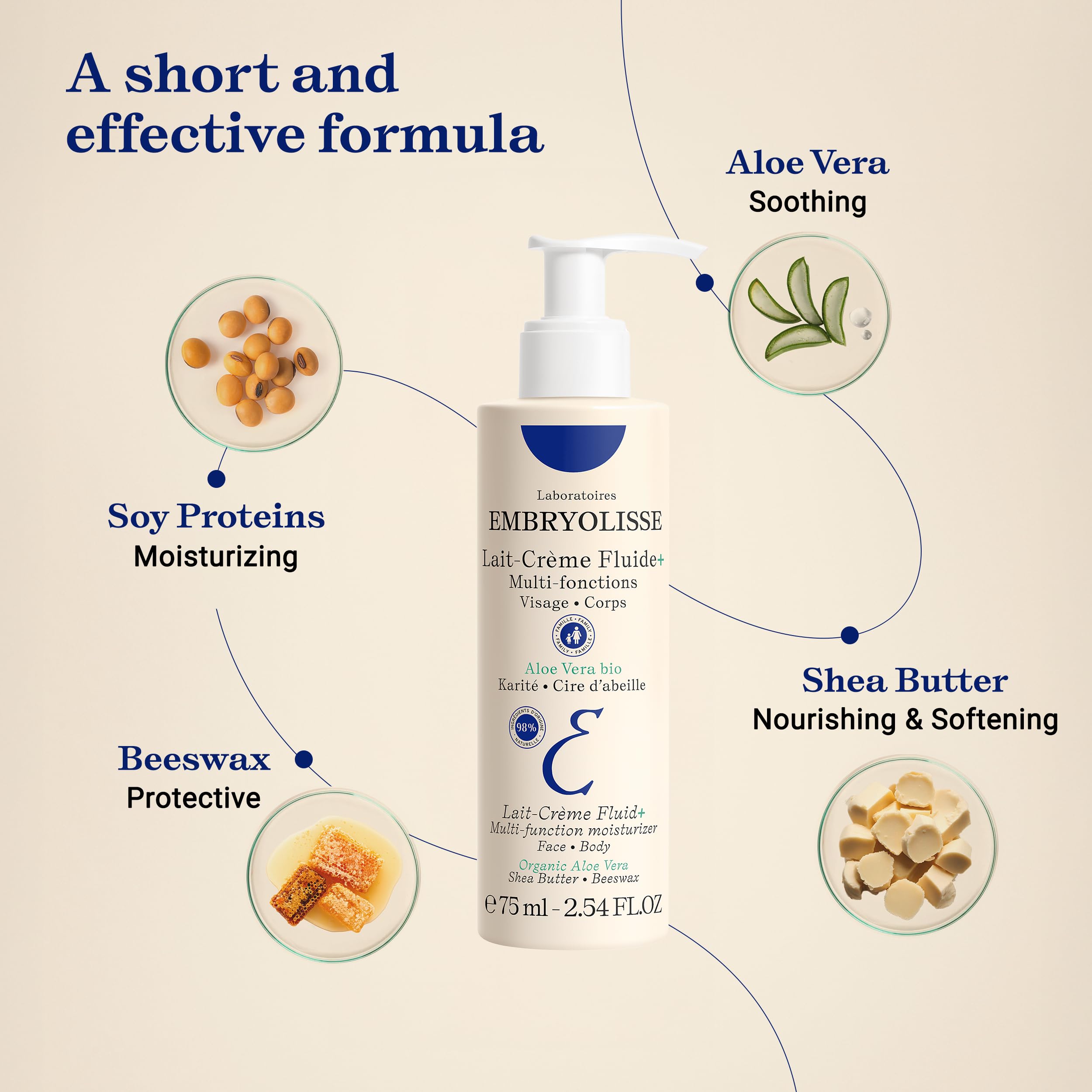 Embryolisse Lait Creme Fluid acts as primer and remover for rapid makeup routine.