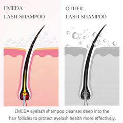 EMEDA lash foaming cleanser application for spotless extensions.