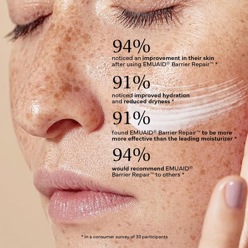 After-application skin appears hydrated and smooth with Emuaid Barrier Repair Cream.