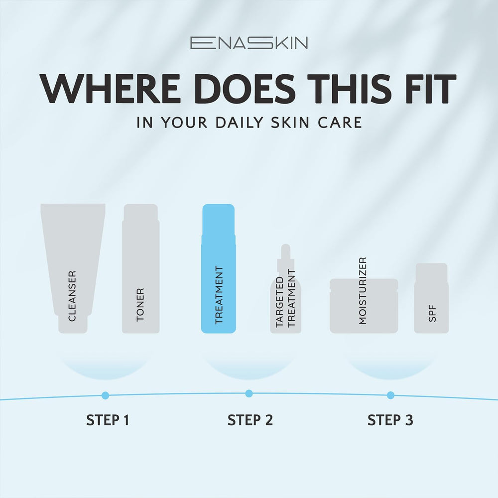 Lifestyle scene with EnaSkin in a day and night routine.