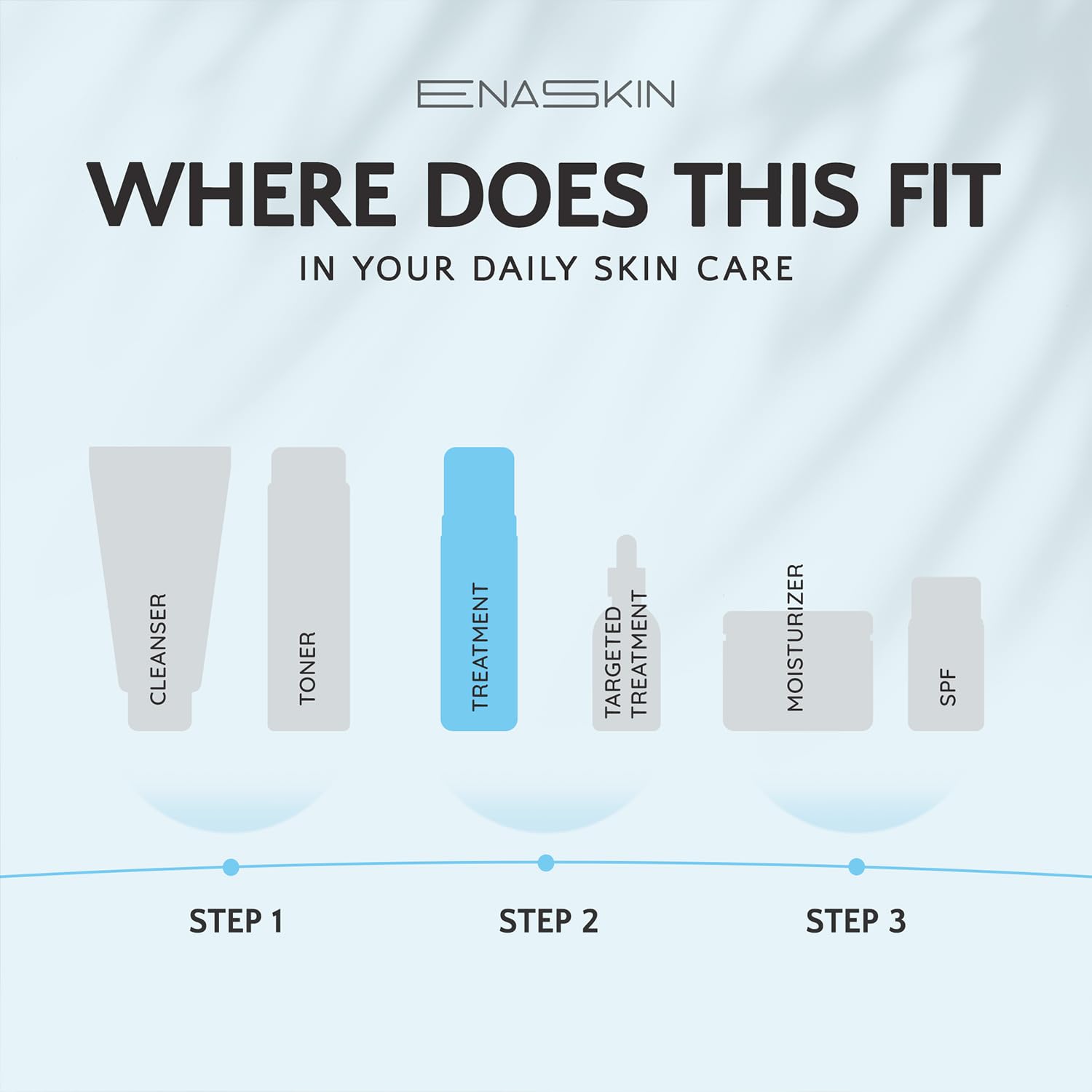 EnaSkin packaging emphasizing cruelty-free clean formula