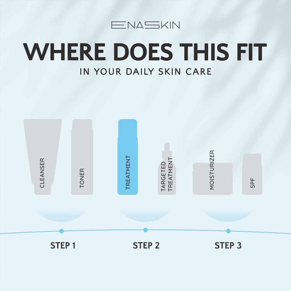 EnaSkin packaging emphasizing cruelty-free clean formula