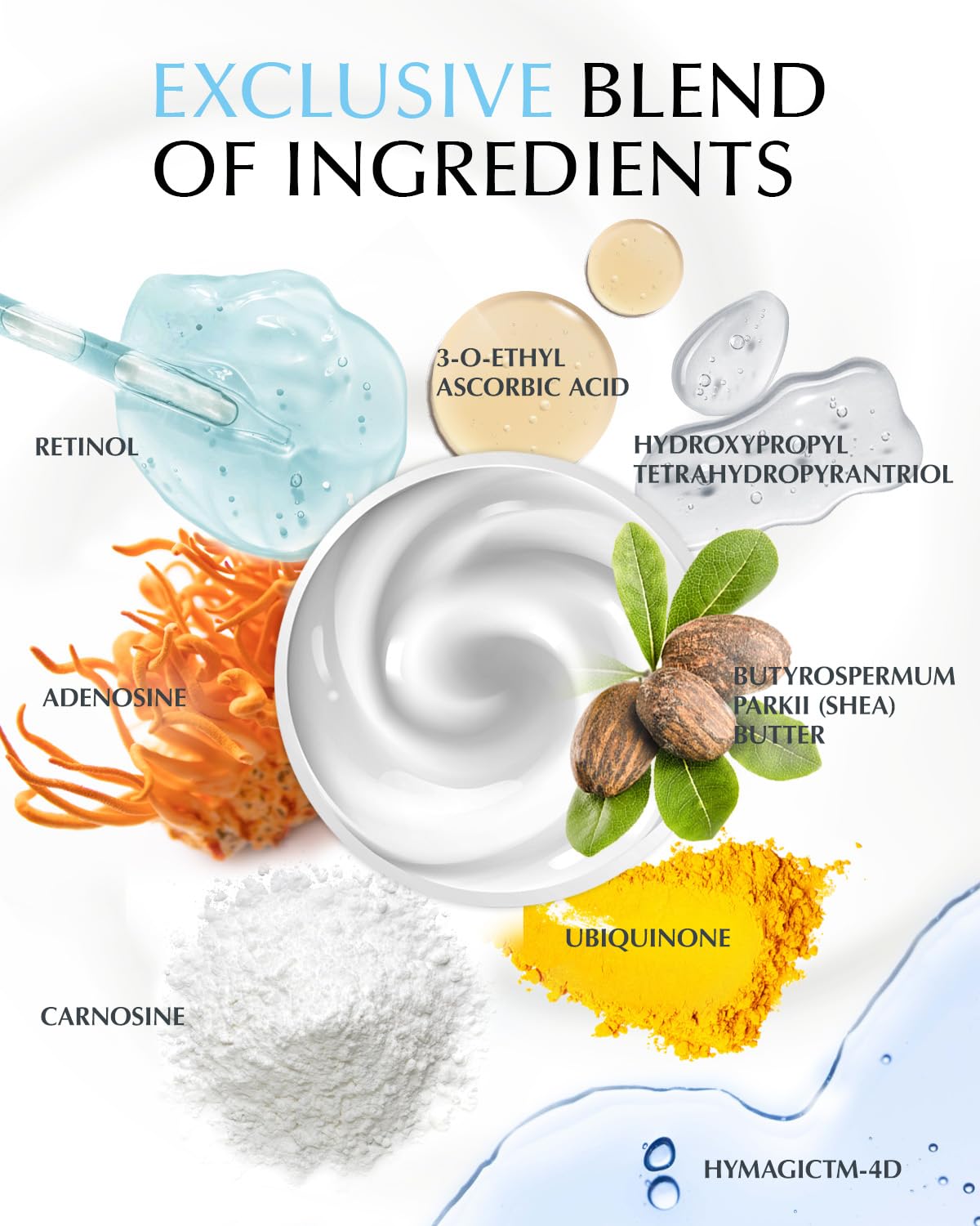 Ingredients panel for EnaSkin Retinol Cream featuring retinol and hyaluronic acid.