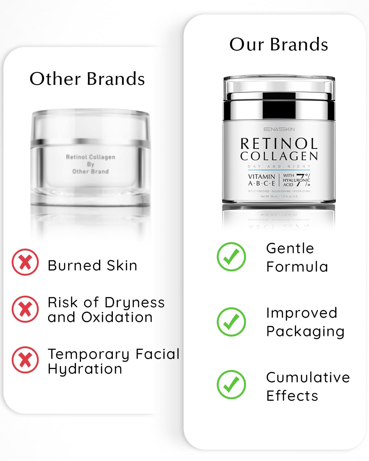 Skin-tone shot featuring EnaSkin Retinol Cream for universal suitability.