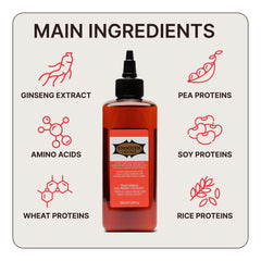 ENDOTEN CONTROL Lotion amino-protein complex nourishing the hair bulb