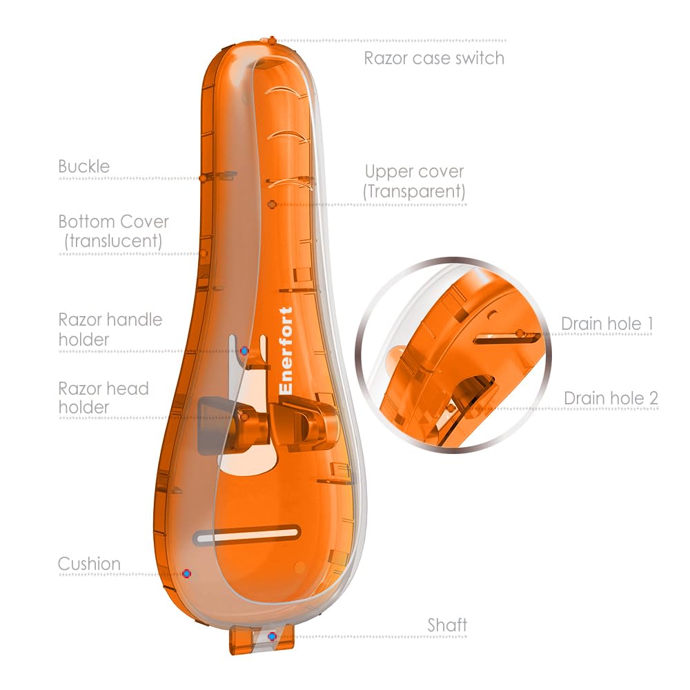 Enerfort Case bottom drainage hole helps water drain after wet razor storage