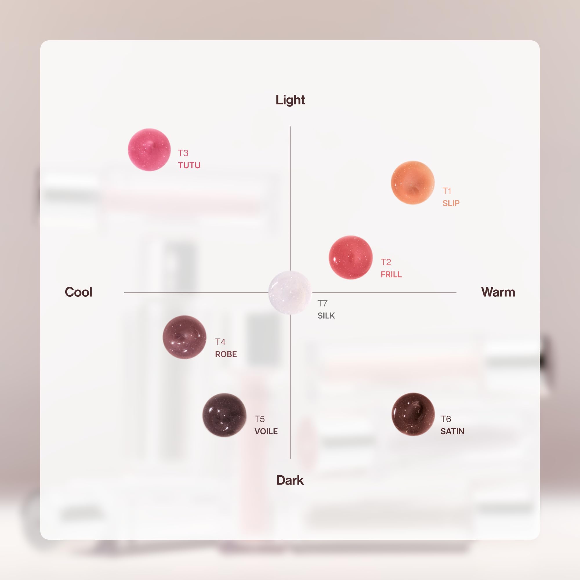 ENTROPY MAKE UP Tulle Lip Gloss hydration from high viscosity oils