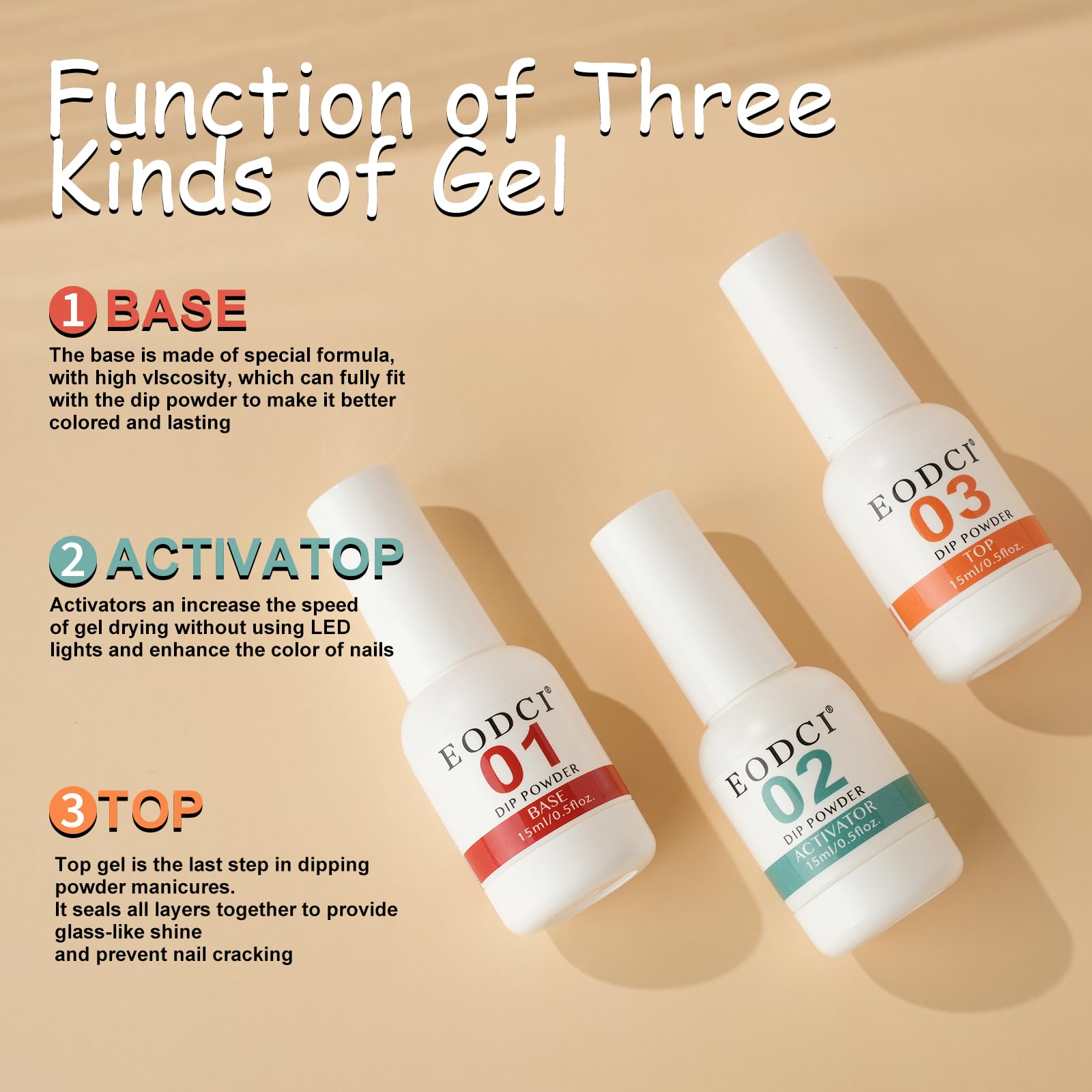 EODCI dip powder jar shows 15ml capacity for many nail art sessions.