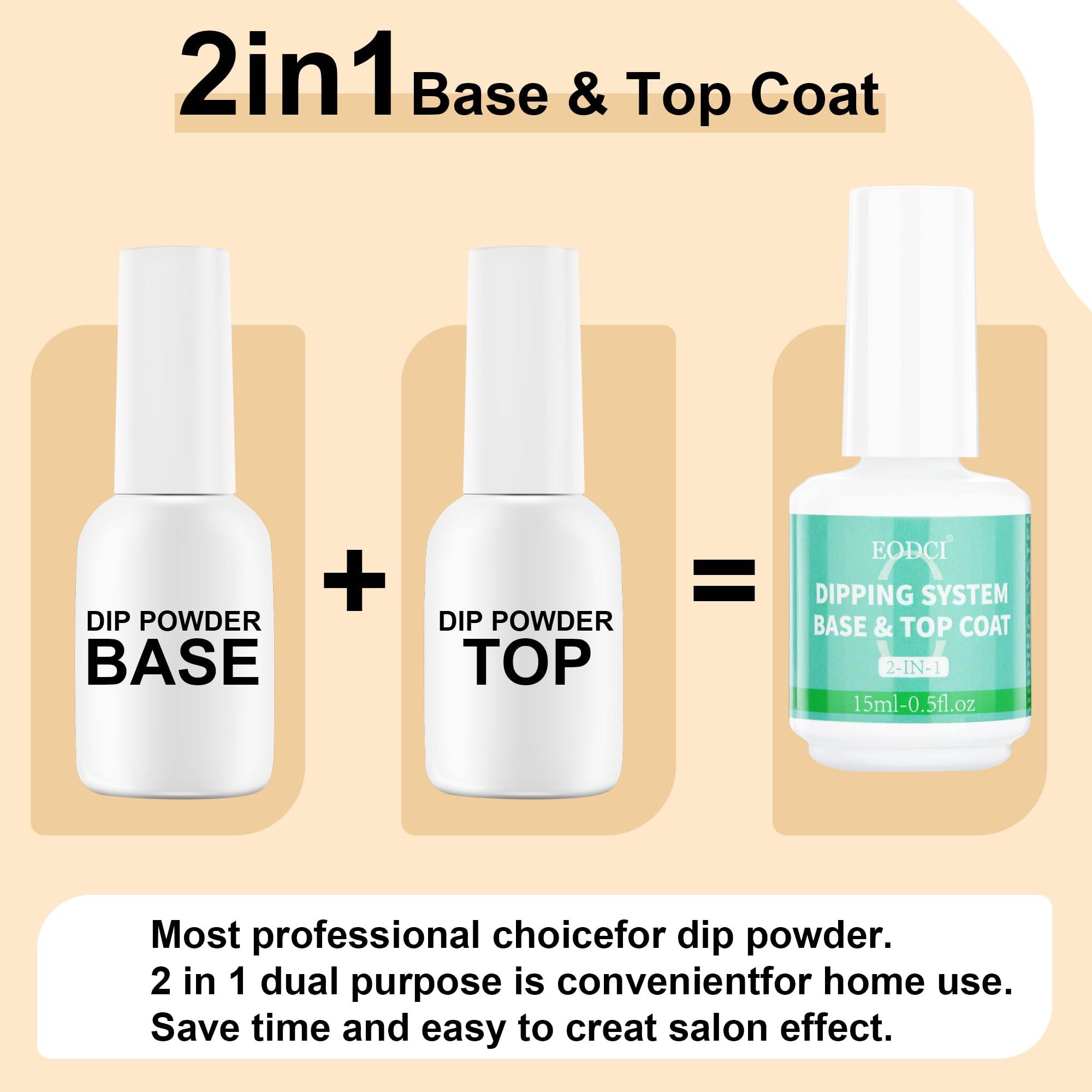 EODCI no-lamp dip system enables quick, safe manicures at home