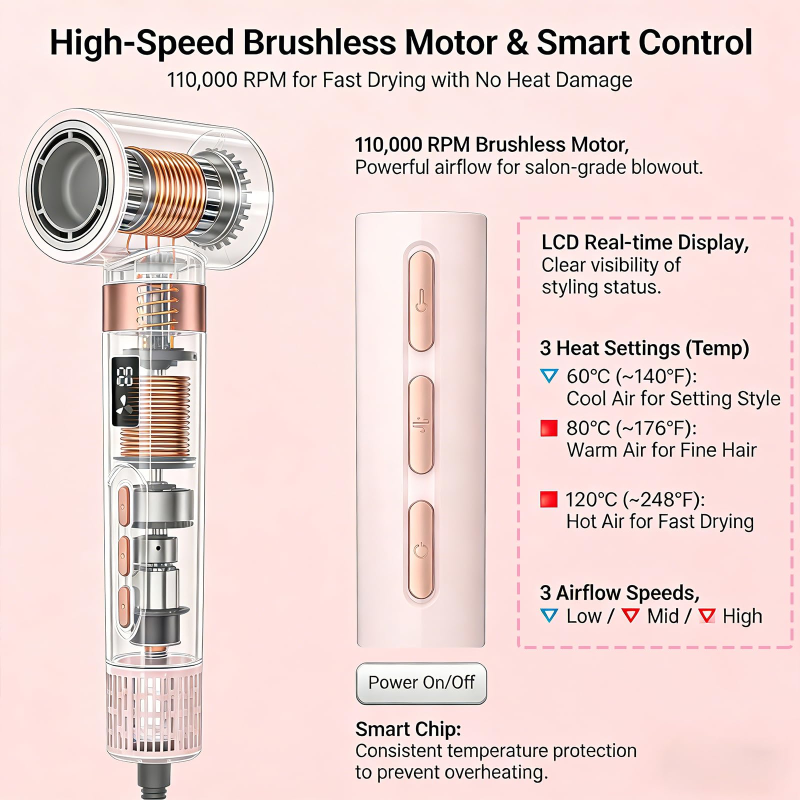 EONFAVE 110,000 RPM motor powers fast drying with powerful airflow.