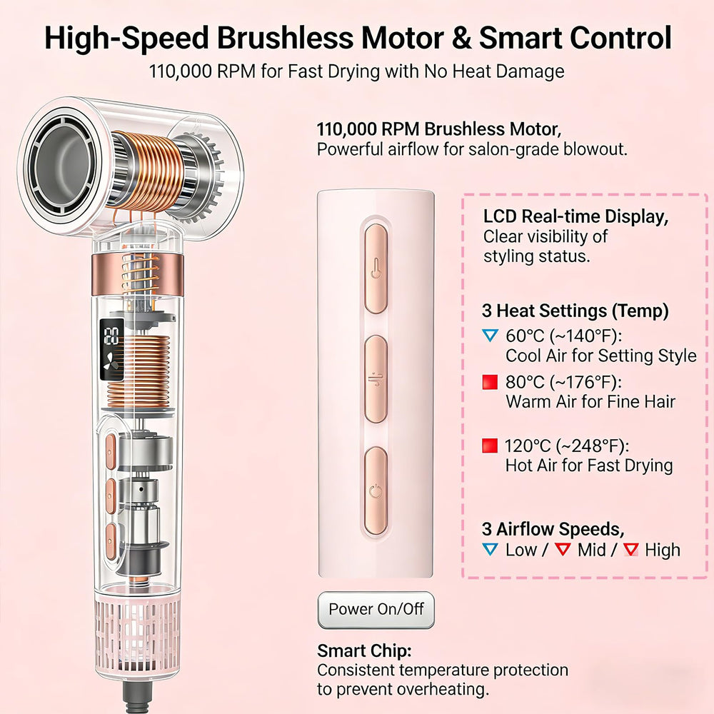 EONFAVE 110,000 RPM motor powers fast drying with powerful airflow.