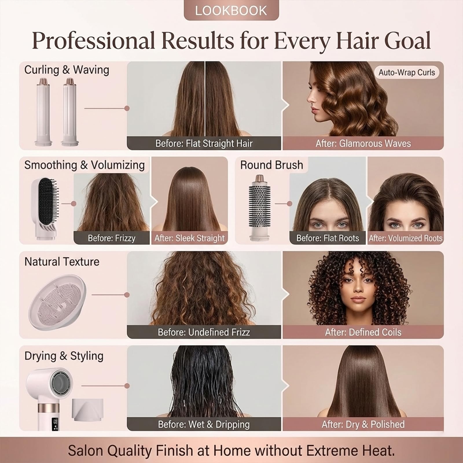EONFAVE Coanda airflow technology hair wrap setup delivering smooth curls.
