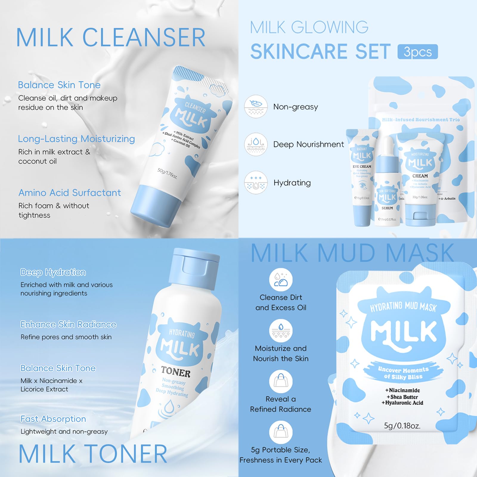 Close-up of milk-protein texture for gentle hydration